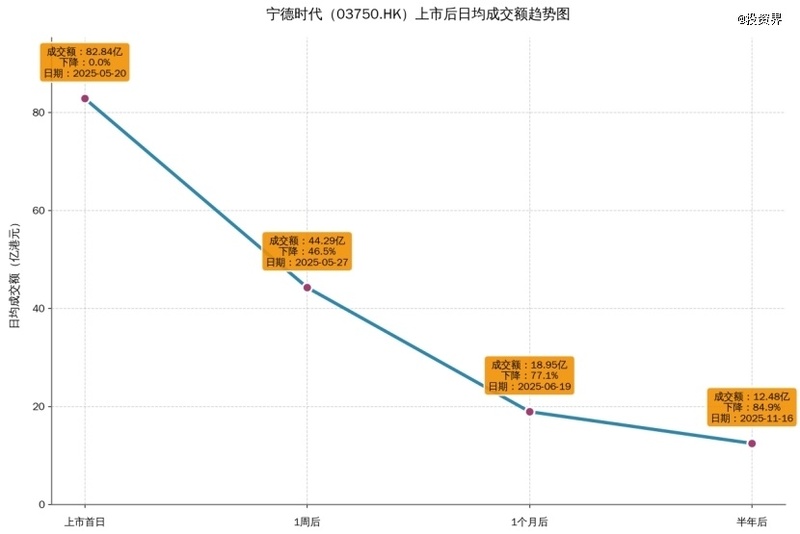  港股IPO热潮延续，流动性隐忧仍存；解禁压力渐近，投资路径需谨慎 股票财经 港股IPO热潮延续，流动性隐忧仍存；解禁压力渐近，投资路径需谨慎 股票财经 港股IPO热潮延续，流动性隐忧仍存；解禁压力渐近，投资路径需谨慎 股票财经 港股IPO热潮延续，流动性隐忧仍存；解禁压力渐近，投资路径需谨慎 股票财经 港股IPO热潮延续，流动性隐忧仍存；解禁压力渐近，投资路径需谨慎 股票财经