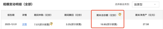  东方红资管权益规模连续下滑；成飞掌舵后，主动管理面临风格调适与信任重建的双重考验。 股票财经 东方红资管权益规模连续下滑；成飞掌舵后，主动管理面临风格调适与信任重建的双重考验。 股票财经 东方红资管权益规模连续下滑；成飞掌舵后，主动管理面临风格调适与信任重建的双重考验。 股票财经 东方红资管权益规模连续下滑；成飞掌舵后，主动管理面临风格调适与信任重建的双重考验。 股票财经 东方红资管权益规模连续下滑；成飞掌舵后，主动管理面临风格调适与信任重建的双重考验。 股票财经