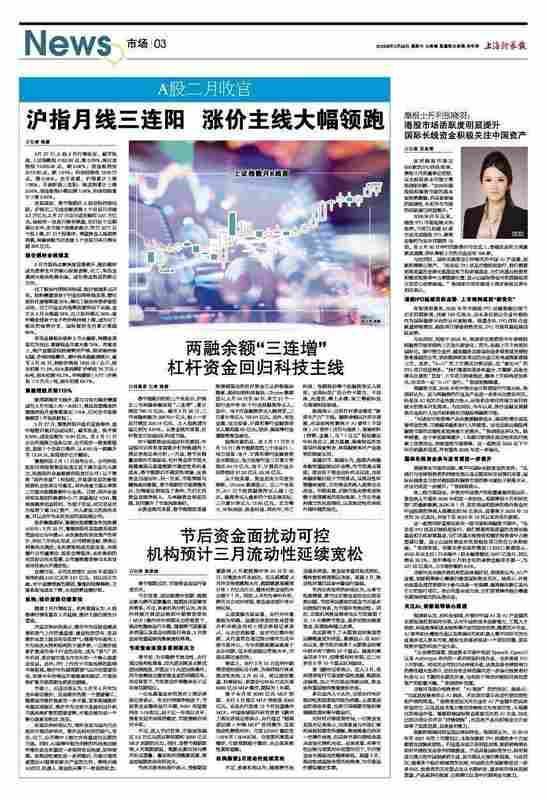  杠杆资金回流明显，科技赛道重获青睐；三连增态势延续，市场信心逐步修复。 股票财经 杠杆资金回流明显，科技赛道重获青睐；三连增态势延续，市场信心逐步修复。 股票财经 杠杆资金回流明显，科技赛道重获青睐；三连增态势延续，市场信心逐步修复。 股票财经 杠杆资金回流明显，科技赛道重获青睐；三连增态势延续，市场信心逐步修复。 股票财经