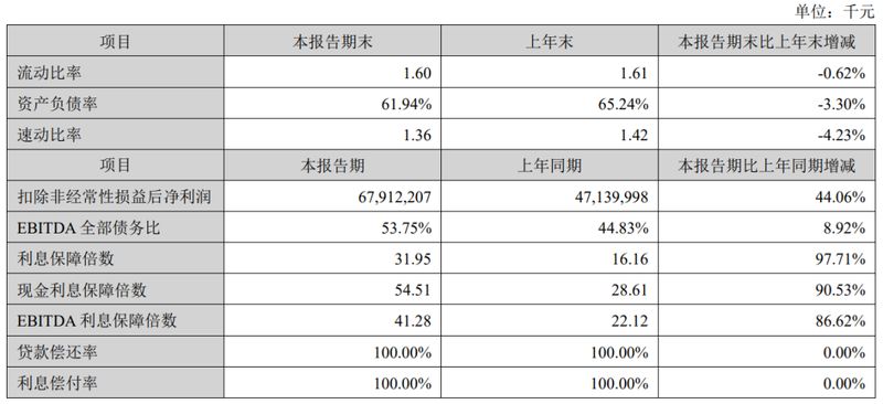  宁德时代2025年报亮眼，净利润大幅跃升；动力电池霸主地位稳固，储能生态加速布局。 股票财经 宁德时代2025年报亮眼，净利润大幅跃升；动力电池霸主地位稳固，储能生态加速布局。 股票财经 宁德时代2025年报亮眼，净利润大幅跃升；动力电池霸主地位稳固，储能生态加速布局。 股票财经 宁德时代2025年报亮眼，净利润大幅跃升；动力电池霸主地位稳固，储能生态加速布局。 股票财经