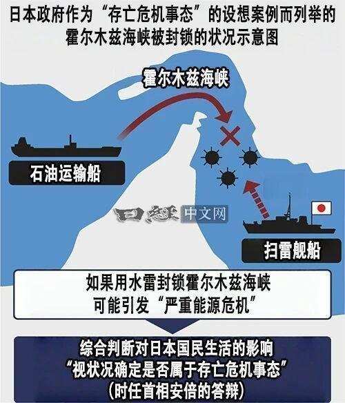  霍尔木兹海峡通道中断，日本能源安全备受考验；政府研判谨慎，未认定存亡危机。 新闻 霍尔木兹海峡通道中断，日本能源安全备受考验；政府研判谨慎，未认定存亡危机。 新闻 霍尔木兹海峡通道中断，日本能源安全备受考验；政府研判谨慎，未认定存亡危机。 新闻 霍尔木兹海峡通道中断，日本能源安全备受考验；政府研判谨慎，未认定存亡危机。 新闻