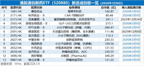  硬科技算力爆发，光模块商用订单落地；港股医药双星领涨，创新药估值修复加速。 股票财经 硬科技算力爆发，光模块商用订单落地；港股医药双星领涨，创新药估值修复加速。 股票财经 硬科技算力爆发，光模块商用订单落地；港股医药双星领涨，创新药估值修复加速。 股票财经 硬科技算力爆发，光模块商用订单落地；港股医药双星领涨，创新药估值修复加速。 股票财经 硬科技算力爆发，光模块商用订单落地；港股医药双星领涨，创新药估值修复加速。 股票财经