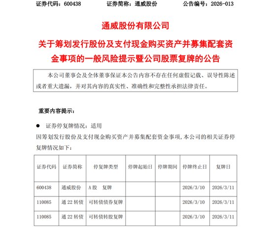  在光伏寒冬中寻求破局，通威股份大手笔并购丽豪清能强化上游优势；复牌在即，产业链重塑值得期待。 股票财经 在光伏寒冬中寻求破局，通威股份大手笔并购丽豪清能强化上游优势；复牌在即，产业链重塑值得期待。 股票财经 在光伏寒冬中寻求破局，通威股份大手笔并购丽豪清能强化上游优势；复牌在即，产业链重塑值得期待。 股票财经