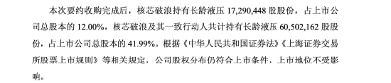  控制权平稳过渡，长龄液压迎来新格局；夏继发家族逐步退出，无锡核芯破浪强势入主。 股票财经 控制权平稳过渡，长龄液压迎来新格局；夏继发家族逐步退出，无锡核芯破浪强势入主。 股票财经