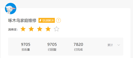  旧燃气灶卖出高价，瓷砖修成碎片；啄木鸟一年后，问题仍未根除。 家电市场