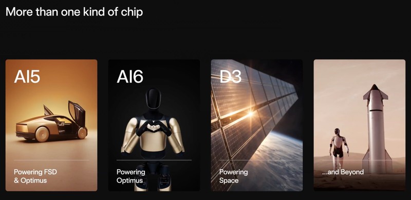  TERAFAB工厂启航；马斯克的星空梦想逐步成真。 新闻 TERAFAB工厂启航；马斯克的星空梦想逐步成真。 新闻