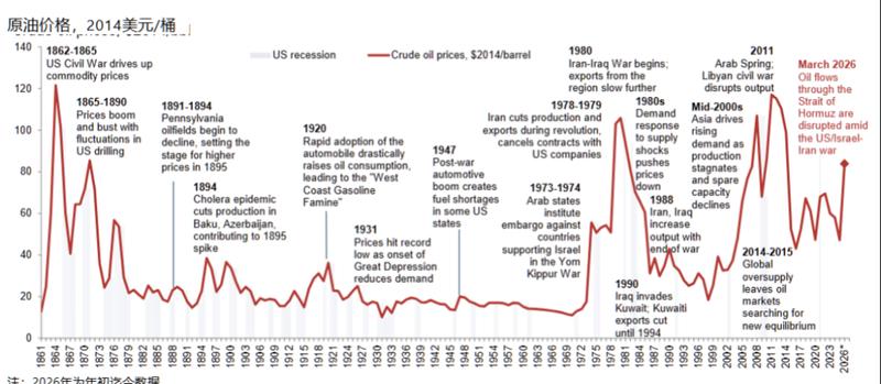  全球市场同步重挫，中东局势骤然升温；避险逻辑为何失效。 股票财经 全球市场同步重挫，中东局势骤然升温；避险逻辑为何失效。 股票财经 全球市场同步重挫，中东局势骤然升温；避险逻辑为何失效。 股票财经 全球市场同步重挫，中东局势骤然升温；避险逻辑为何失效。 股票财经