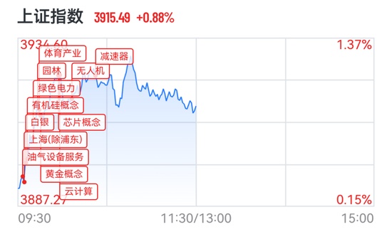  【高阶交易者】算力与电力板块的量化配置逻辑 股票财经 【高阶交易者】算力与电力板块的量化配置逻辑 股票财经