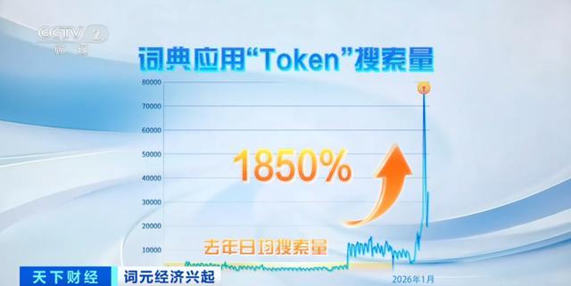  AI从业者必读：算力成本激增下的价值重构策略 IT技术