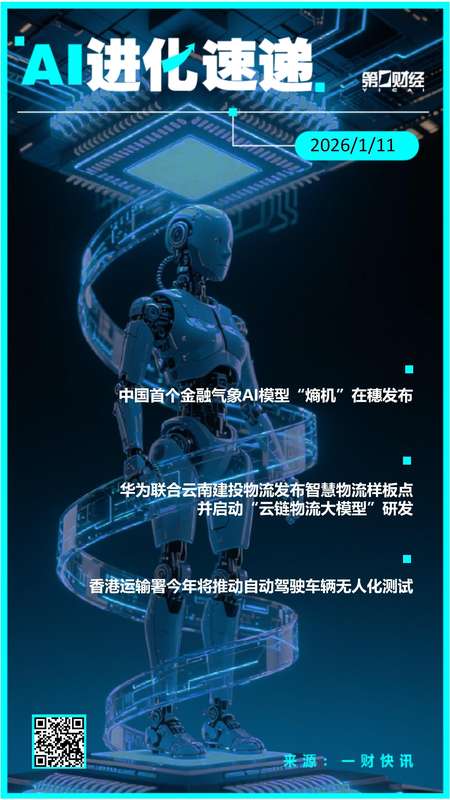  「熵机」登场：金融气象预测的范式转移与产业启示 IT技术
