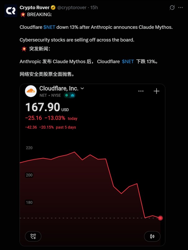  【技术内幕】Claude Mythos如何用4天扳倒Cloudflare：一个极客的深度复盘 IT技术
