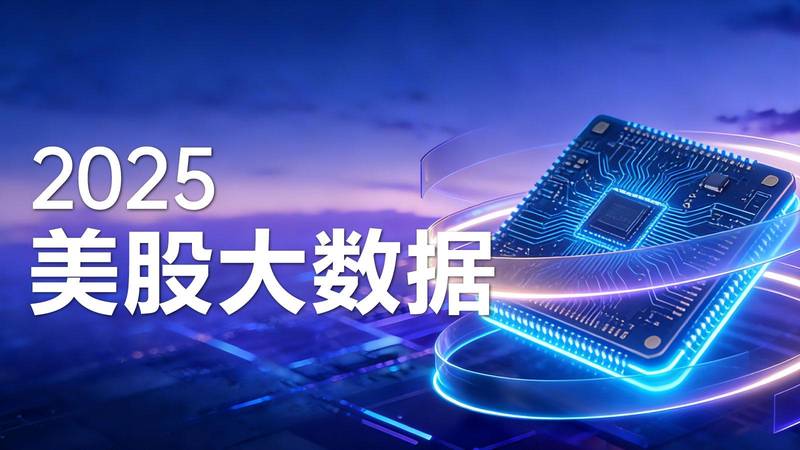  美股夜盘数据深度解读：指数分化背后的多空博弈逻辑 股票财经