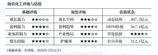  【投资者必读】ST新动力突发立案调查：你的持仓会受到怎样的影响？ 股票财经