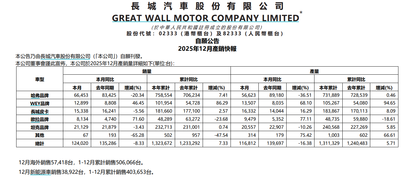  半导体产业链景气攀升：力源信息240%净利润增长背后的技术驱动因素 股票财经