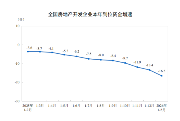  开普检测2026Q1财报深度解读：主营收下降57.06%背后的结构性困境 股票财经