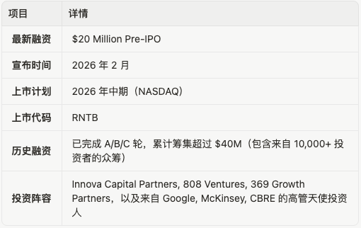  【深度拆解】端到端AI重构租房全链路：Rentberry技术架构与竞争壁垒全解析 汽车科技