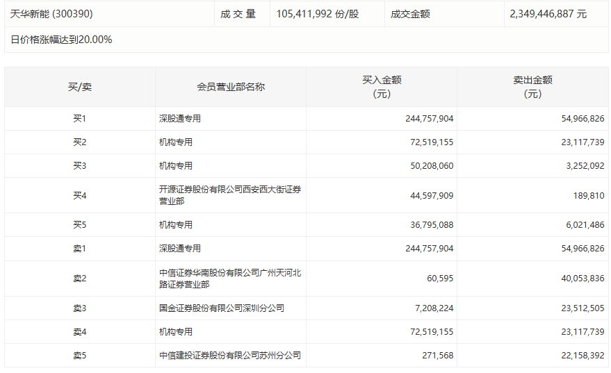  穿透渝农商行2026年一季报：净利润增速背后的风控密码 股票财经 穿透渝农商行2026年一季报：净利润增速背后的风控密码 股票财经