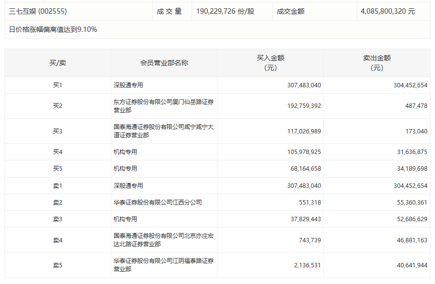  穿透渝农商行2026年一季报：净利润增速背后的风控密码 股票财经 穿透渝农商行2026年一季报：净利润增速背后的风控密码 股票财经