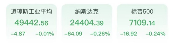  【深度】地缘风险重构估值逻辑：半导体指数续创新高的底层密码 股票财经