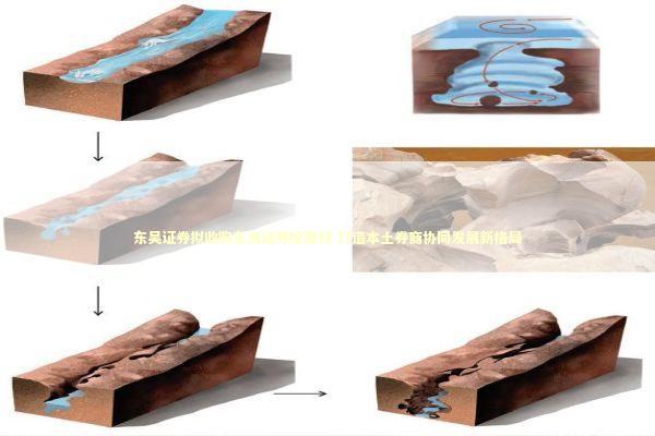 东吴证券拟收购东海证券控股权 打造本土券商协同发展新格局